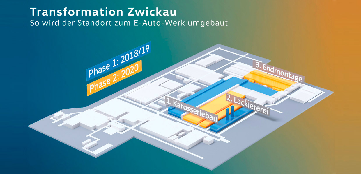 Der Werksumbau läuft seit Sommer 2018. Foto: Volkswagen