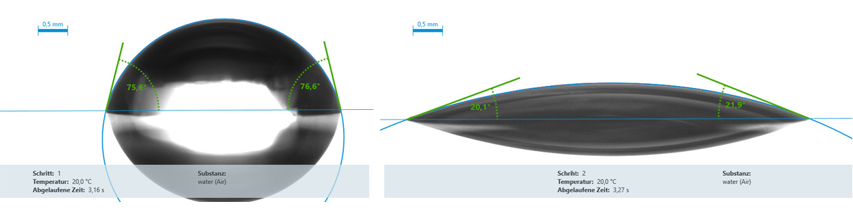 Links: Wassertropfen auf PC ohne Atmosphärendruck-Plasmabehandlung, rechts: Wassertropfen auf PC nach Atmosphärendruck-Plasmabehandlung. Effekte einer Atmosphärendruck-Plasmabehandlung von Polycarbonat: In einem Vorversuch zeigt sich eine deutliche Reduzierung der Kontaktwinkel zu Wasser - dies lässt auf eine verbesserte Benetzung als Voraussetzung für Verbundhaftung zu Reaktionslacken schließen.