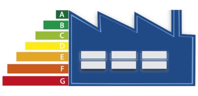 Energieeffizienz-Potenziale will SAENA heben, indem sie Unternehmen nachhaltige Wege in der Fertigung und im Fuhrpark aufzeigt.